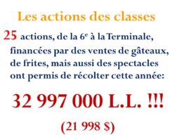 Action-sociale-2016 (1)