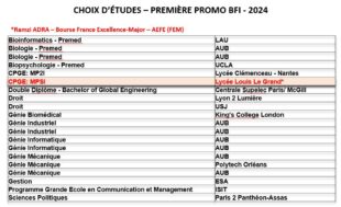 stat8
