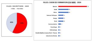 stat9