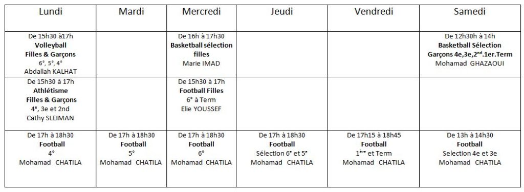tableau-EPS