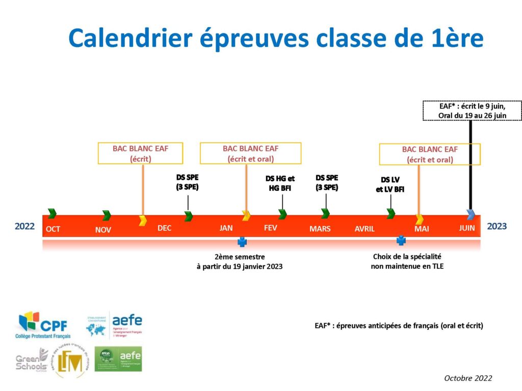 1ere