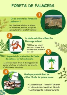 Green Colorful Illustrated Small Act to Save Earth Poster