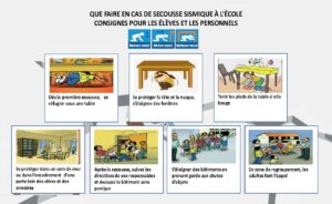Visuel consignes seisme