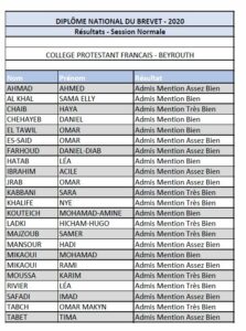 resultats-DNB-2020