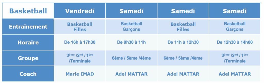 basket