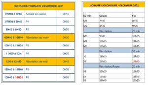 horaires