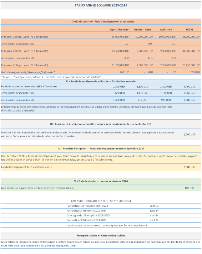 Grille tarifaire scolarités 2023-2024 CPFv2